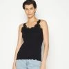 ONLY Tall ONLMICHELA LACE - Top - Black -ONLY Tall Shop 1ac17beac21d491293da221419f23ef8