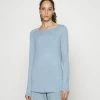 ONLY Tall ONLMILA LONG - Jumper - Light Blue -ONLY Tall Shop 50886786284244d4a7586b0222bf27b0
